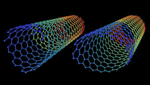 technical know how as tubes